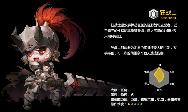 冒险岛2狂战士技能加点推荐 冒险岛2狂战士优点和缺点分析_复制_复制1